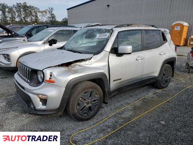 Jeep Renegade 2020 2