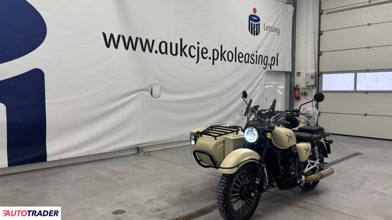 Pozostałe 2024
