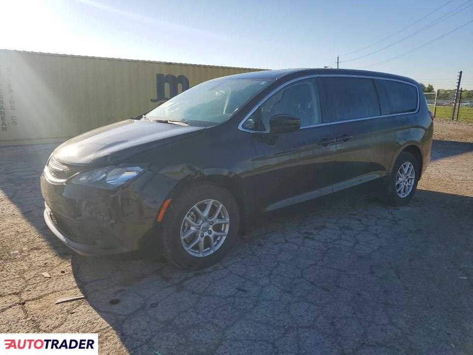 Chrysler Voyager 2022 3