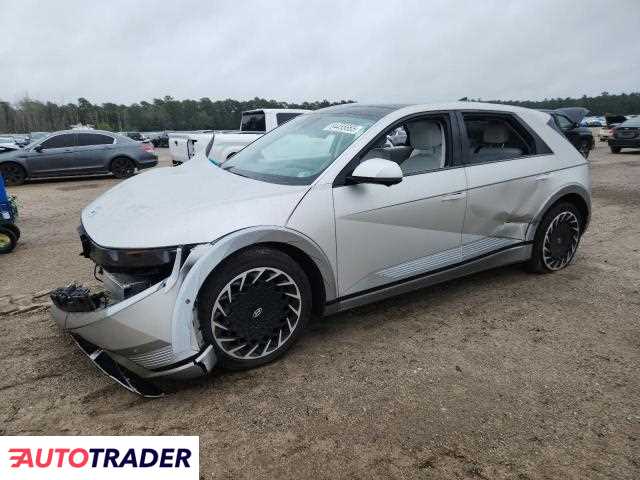 Hyundai Pozostałe 2024