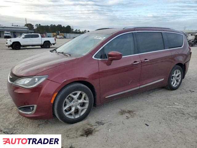 Chrysler Pacifica 2020 3