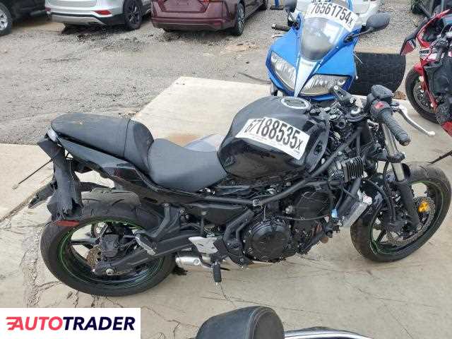 Kawasaki Pozostałe 2025 Kawasaki Pozostałe 2025