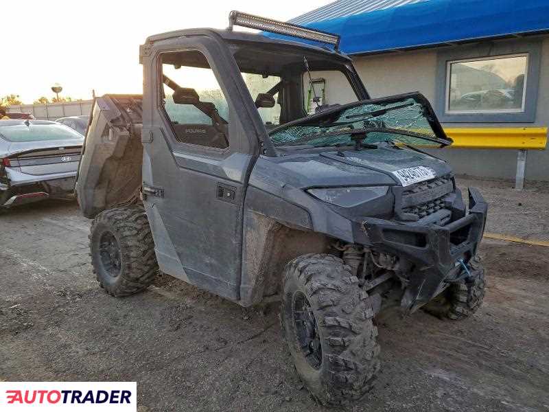 Polaris Pozostałe 2025