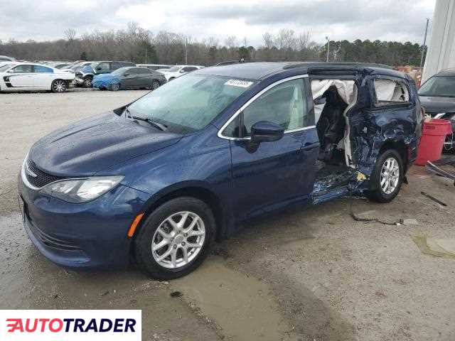 Chrysler Voyager 2020 3 Chrysler Voyager 2020 3