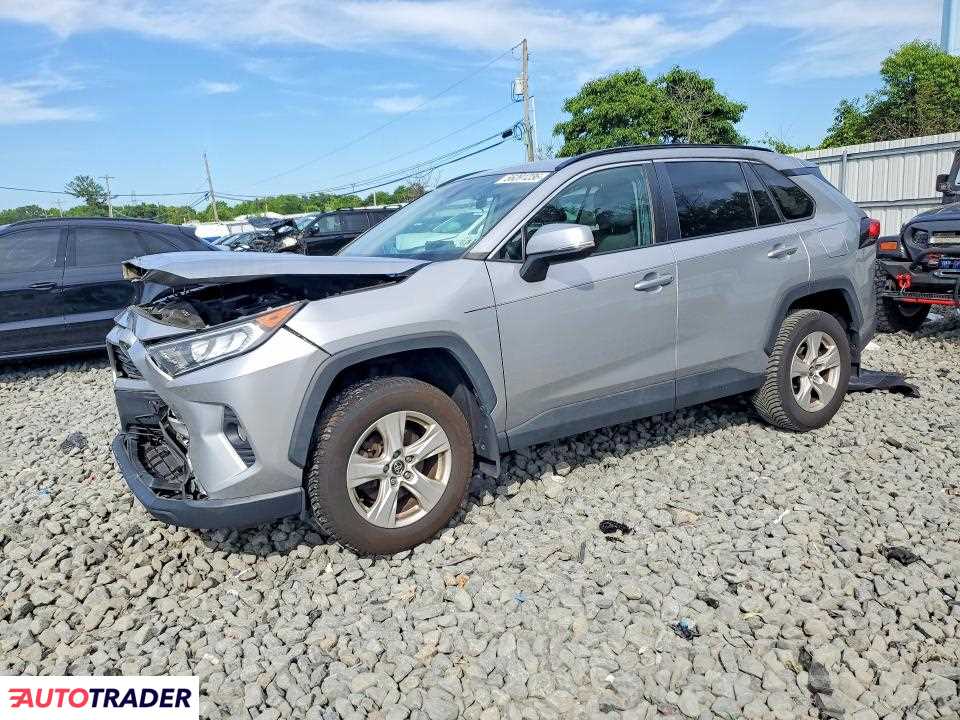 Toyota Pozostałe 2021 2