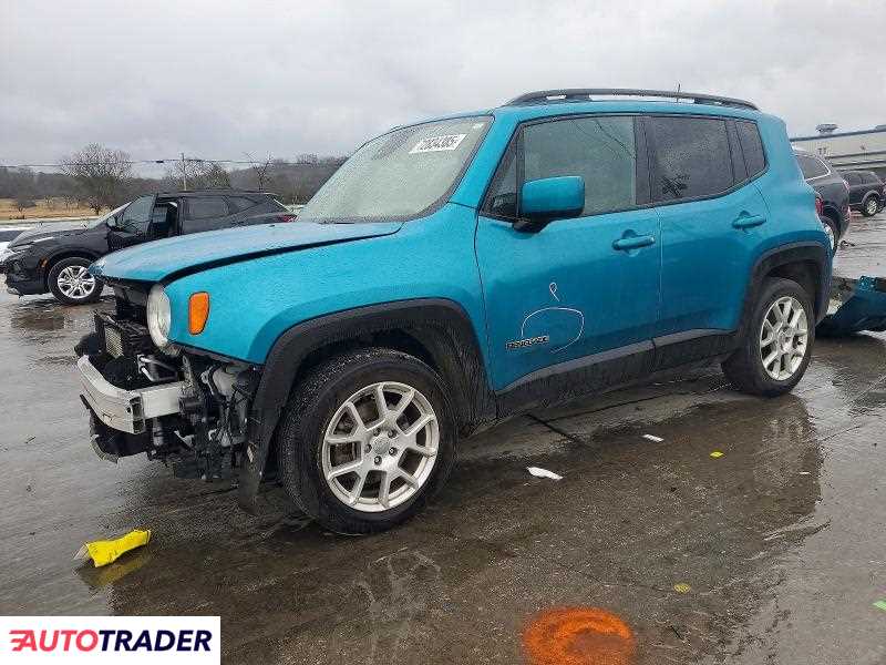 Jeep Renegade 2021 2