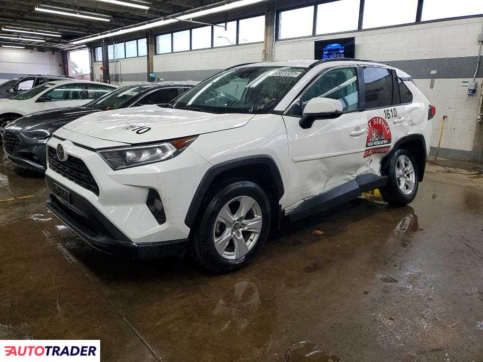 Toyota Pozostałe 2021 2