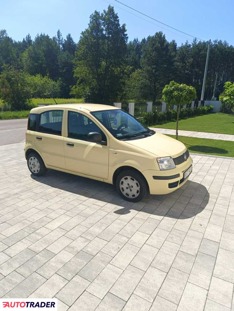 Fiat Panda 2017 1.2 69 KM