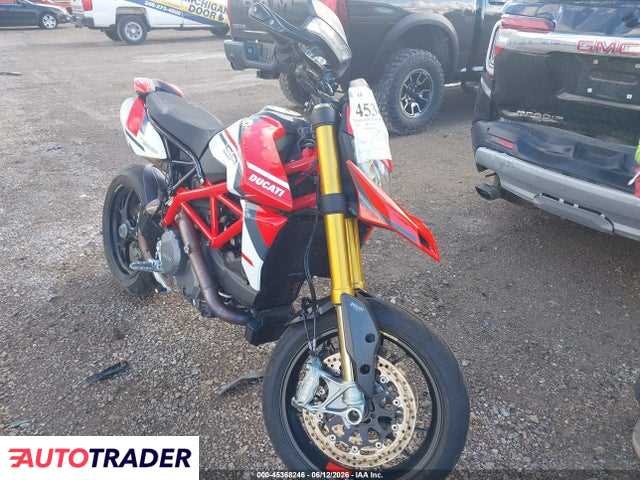 Ducati Pozostałe 2023