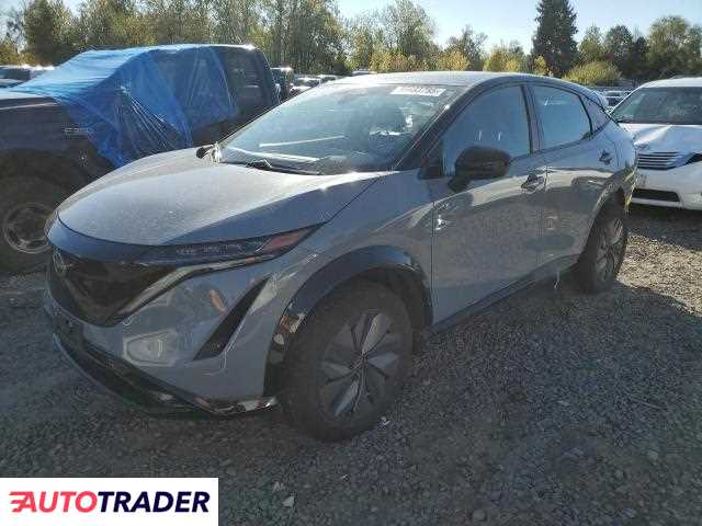 Nissan Pozostałe 2023