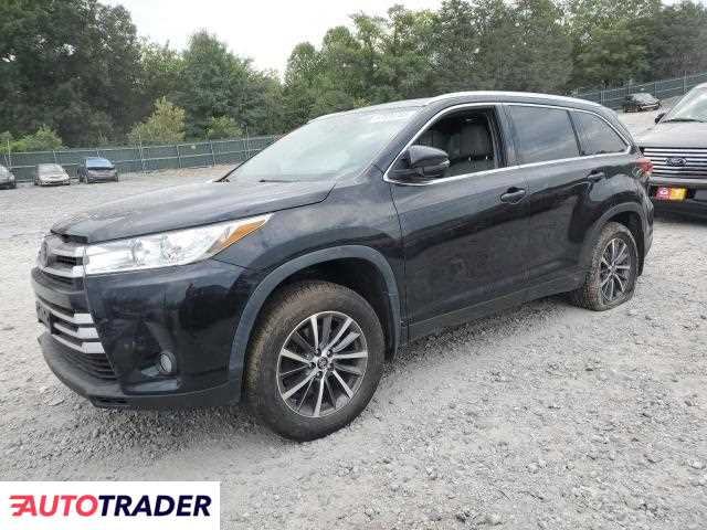 Toyota Highlander 2019 3 Toyota Highlander 2019 3
