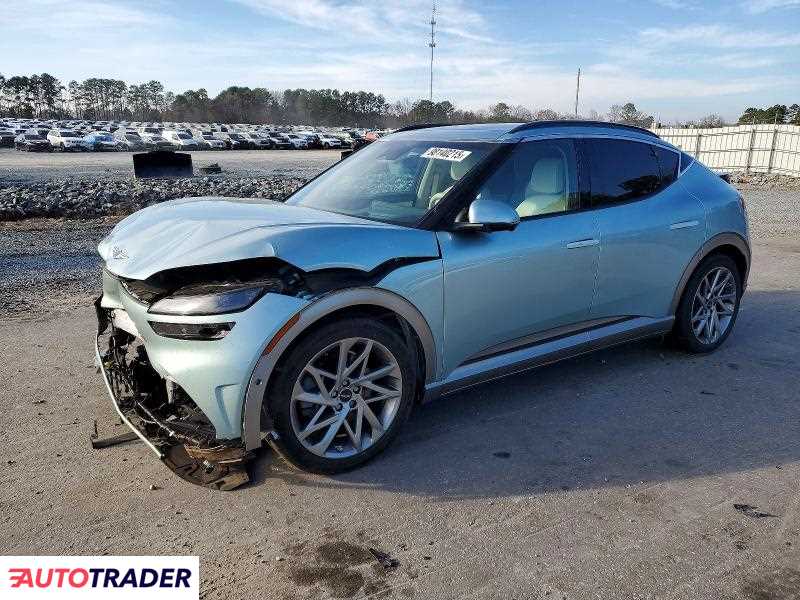 Hyundai Genesis 2024