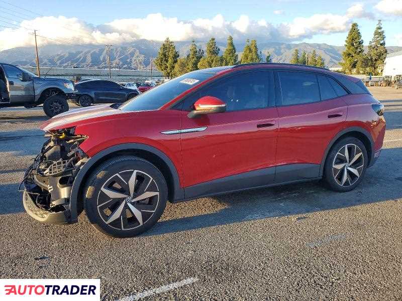 Volkswagen Pozostałe 2023