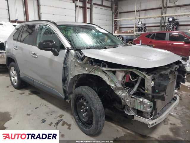 Toyota Pozostałe 2020 2