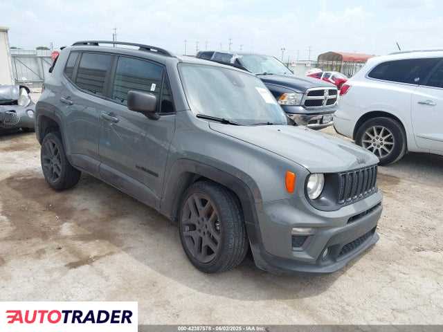 Jeep Renegade 2021 2