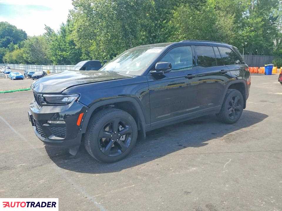 Jeep Grand Cherokee 2025 3