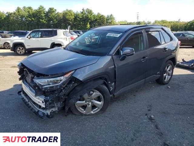 Toyota Pozostałe 2021 2