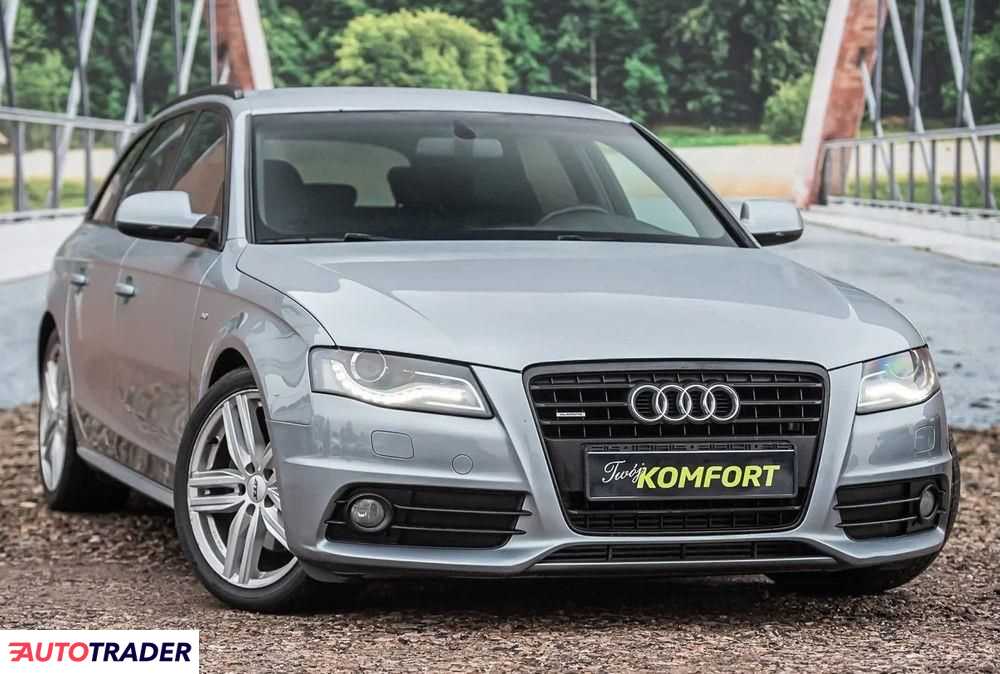 Audi A4 2009 2.0 211 KM