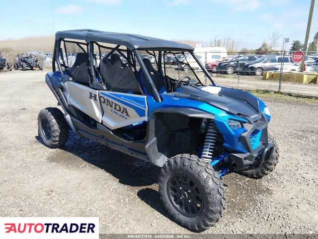 Honda Pozostałe 2022