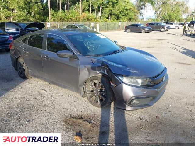 Honda Civic 2020 2
