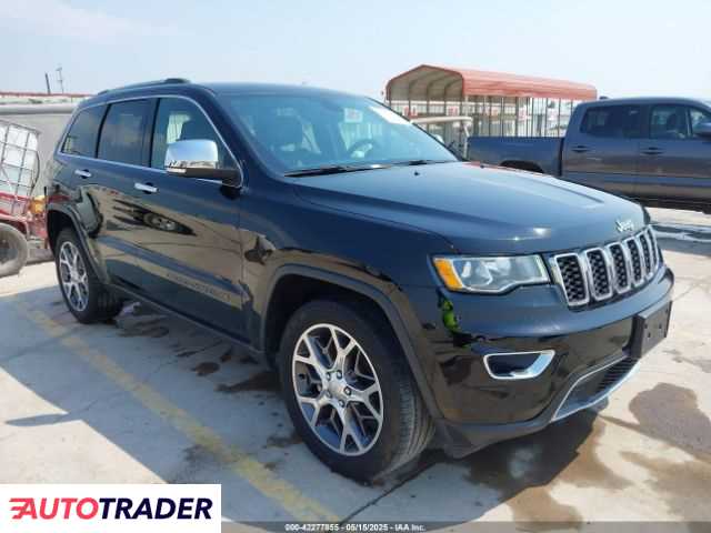 Jeep Grand Cherokee 2020 3 Jeep Grand Cherokee 2020 3