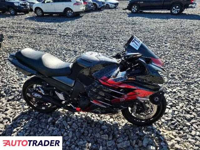 Kawasaki ZX 2023