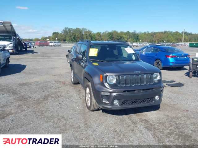 Jeep Renegade 2019 2