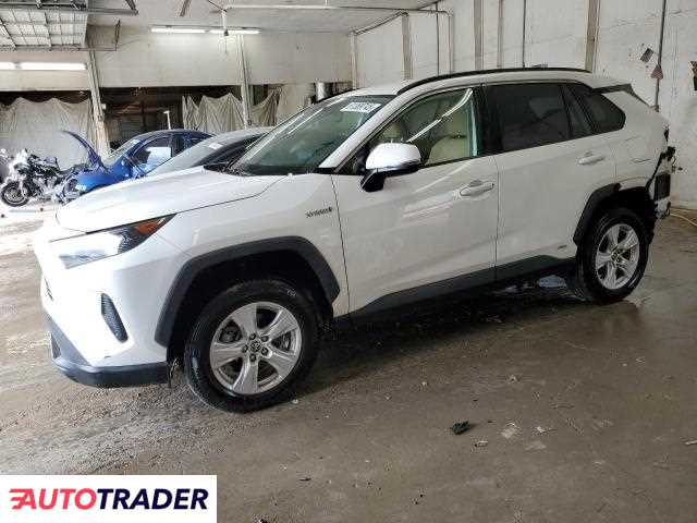 Toyota Pozostałe 2020 2 Toyota Pozostałe 2020 2