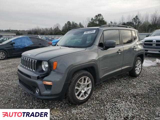 Jeep Renegade 2020 2