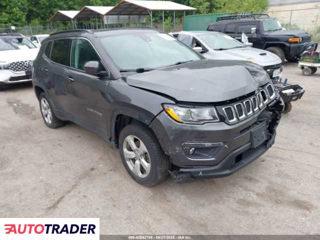 Jeep Compass 2021 2 Jeep Compass 2021 2