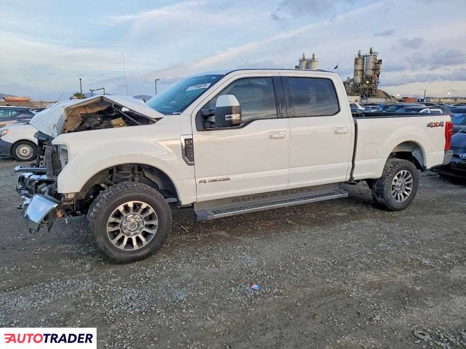 Ford Pozostałe 2021 6