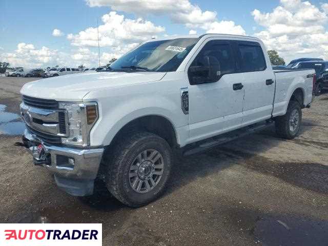 Ford Pozostałe 2019 6 Ford Pozostałe 2019 6