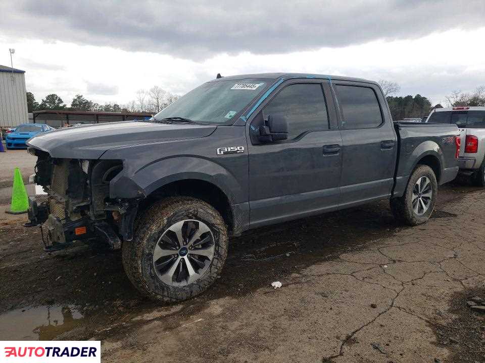 Ford Pozostałe 2020 2