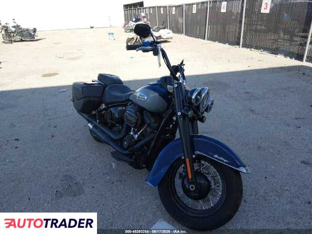 Harley-Davidson Pozostałe 2023