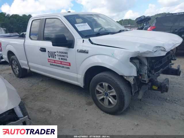 Ford Pozostałe 2019 3 Ford Pozostałe 2019 3