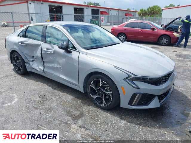 Kia Pozostałe 2025 2