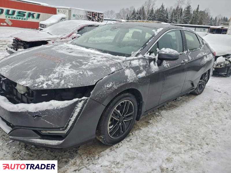 Honda Pozostałe 2020 1