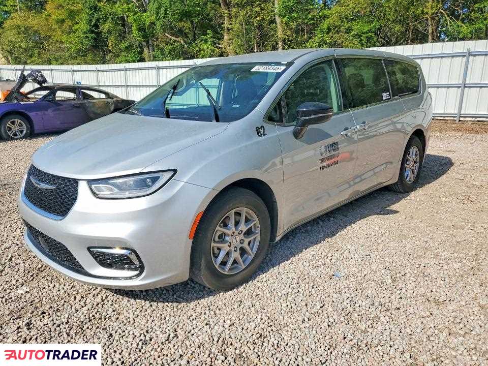 Chrysler Pacifica 2024 3