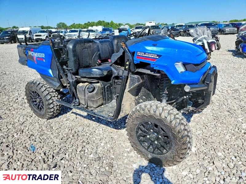 Honda Pozostałe 2022