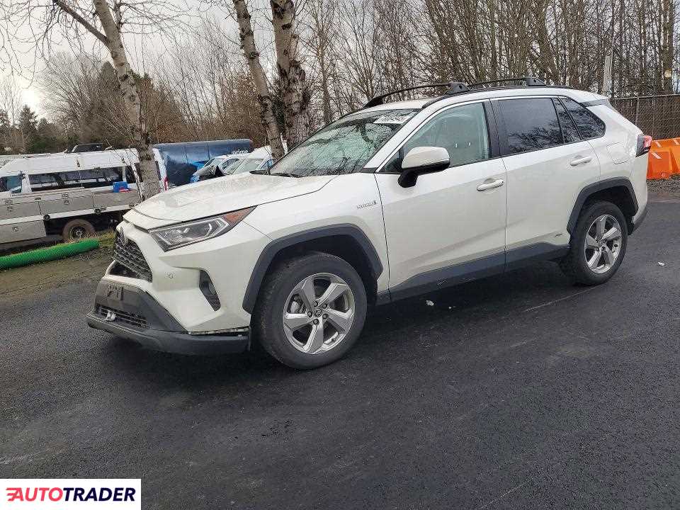 Toyota Pozostałe 2021 2