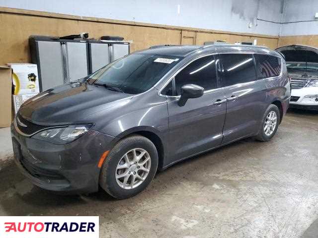 Chrysler Voyager 2020 3