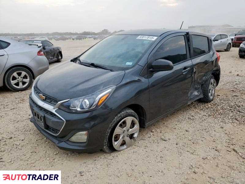 Chevrolet Spark 2020 1