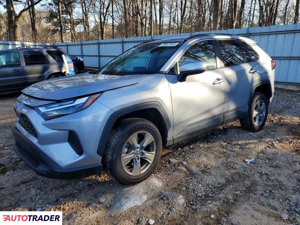 Toyota Pozostałe 2024 2