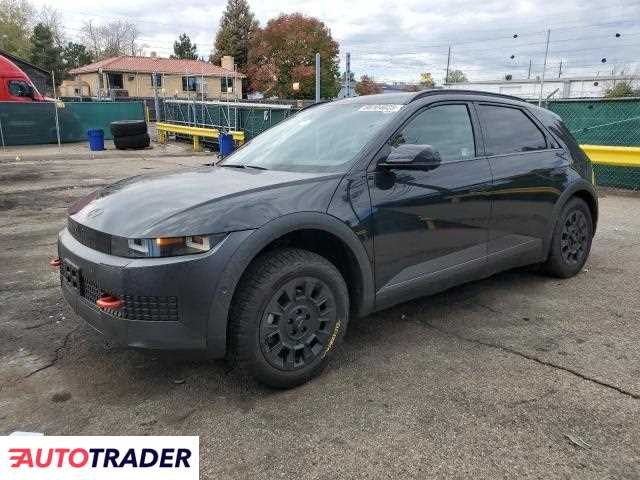 Hyundai Pozostałe 2025