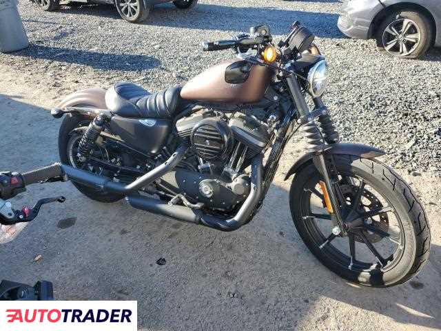 Harley-Davidson Pozostałe 2019