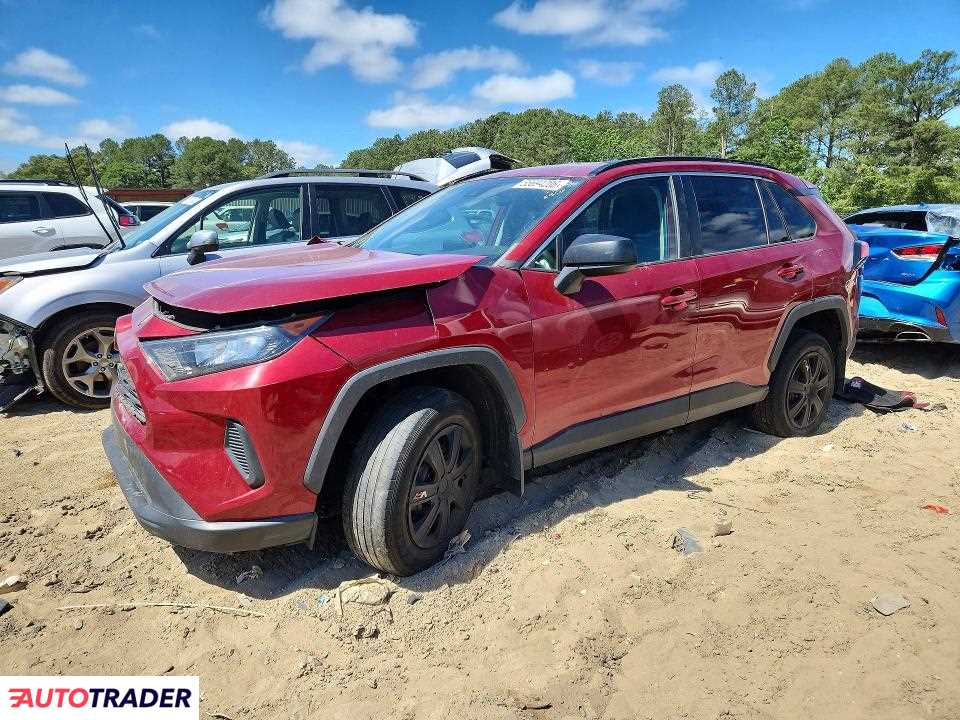 Toyota Pozostałe 2020 2