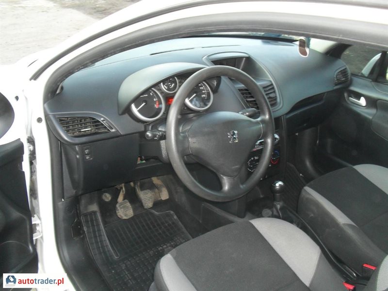 Peugeot 207 1.4 benzyna 73 KM 2007r. (Żagań) Autotrader.pl