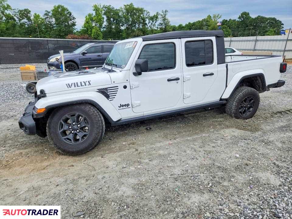 Jeep Pozostałe 2021 3