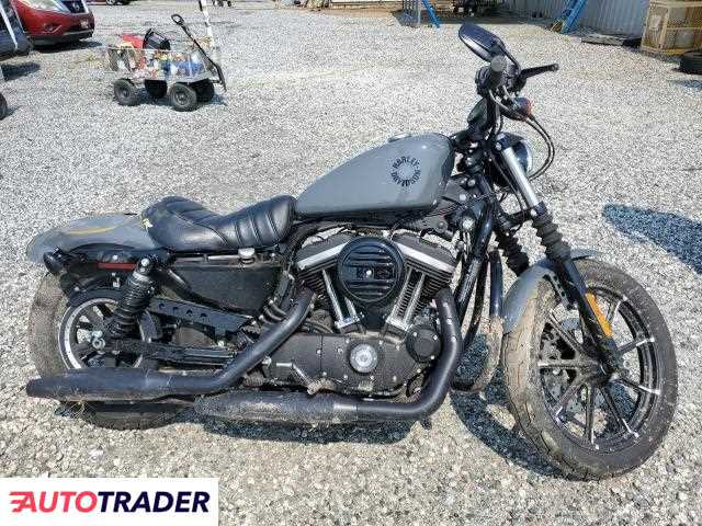 Harley-Davidson Pozostałe 2022 Harley-Davidson Pozostałe 2022