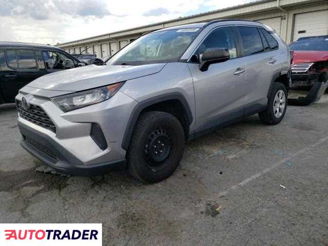 Toyota Pozostałe 2021 2